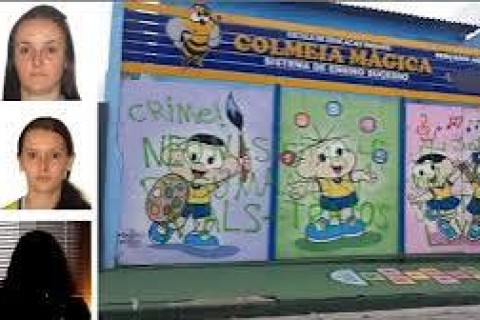 SÃO PAULO: Colmeia Mágica - Polícia Identifica 37 Crianças Vítimas De Tortura E Maus-Tratos Desde 2009