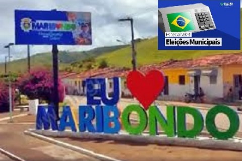 Expectativas do Eleitorado em Relação ao Próximo Prefeito de Maribondo